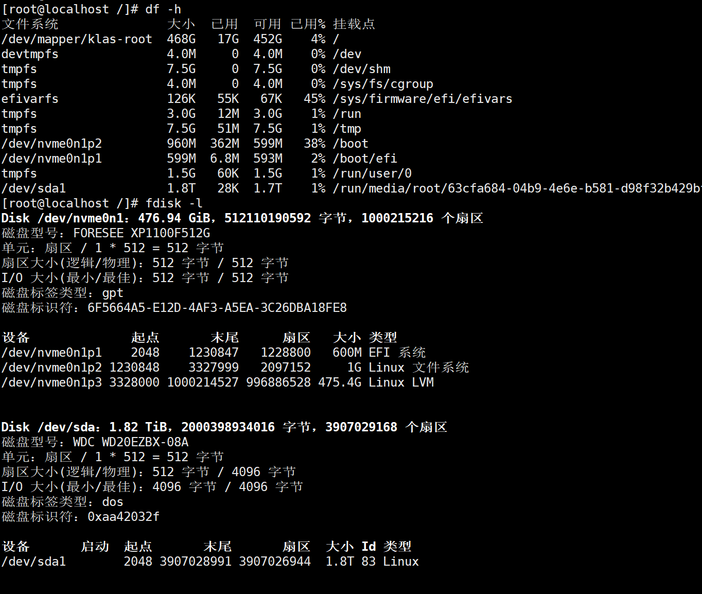 fdisk
